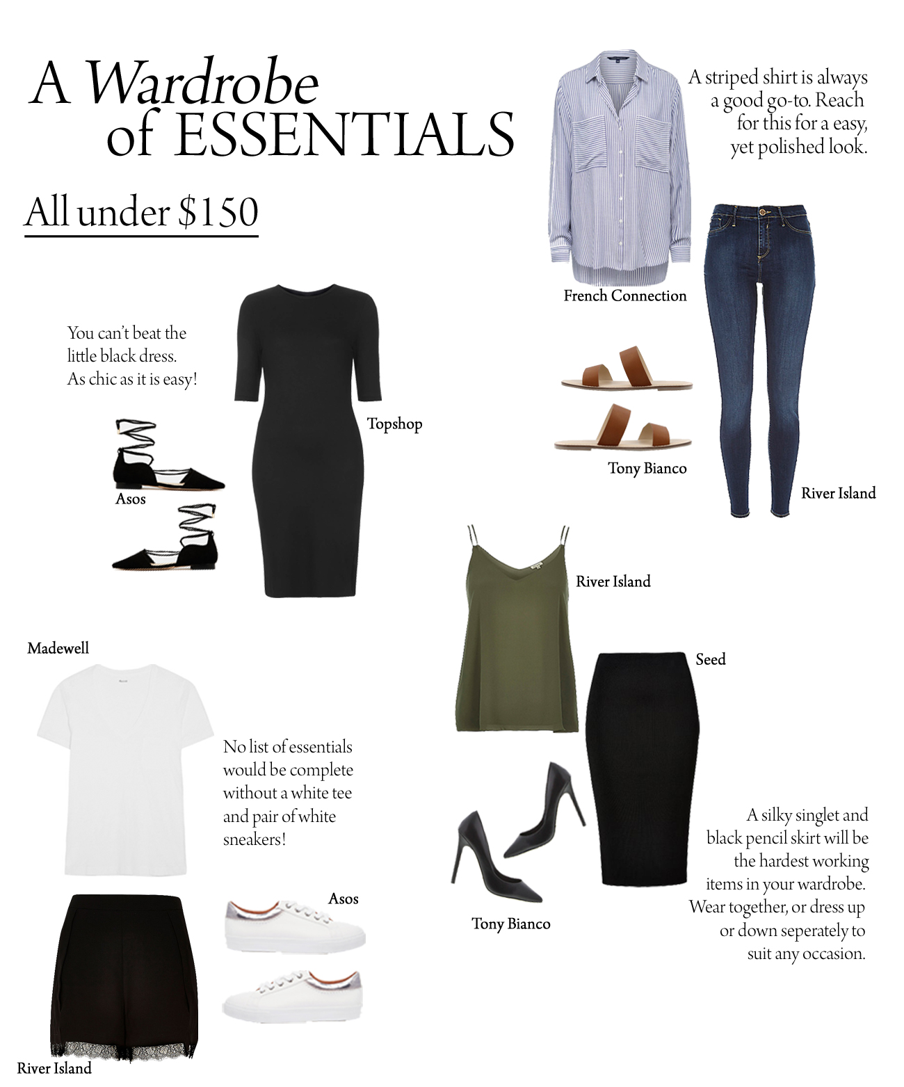 Wardrobe Basics For 2016 What Would Karl Do